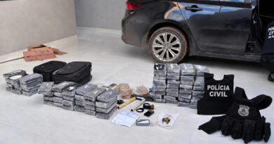 Polícia Civil apreende drogas avaliadas em R$ 2,1 milhões em Euclides da Cunha